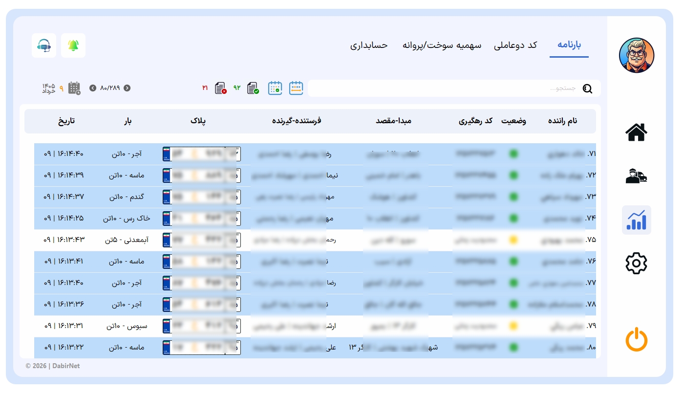 تصویر محیط ربات ۳